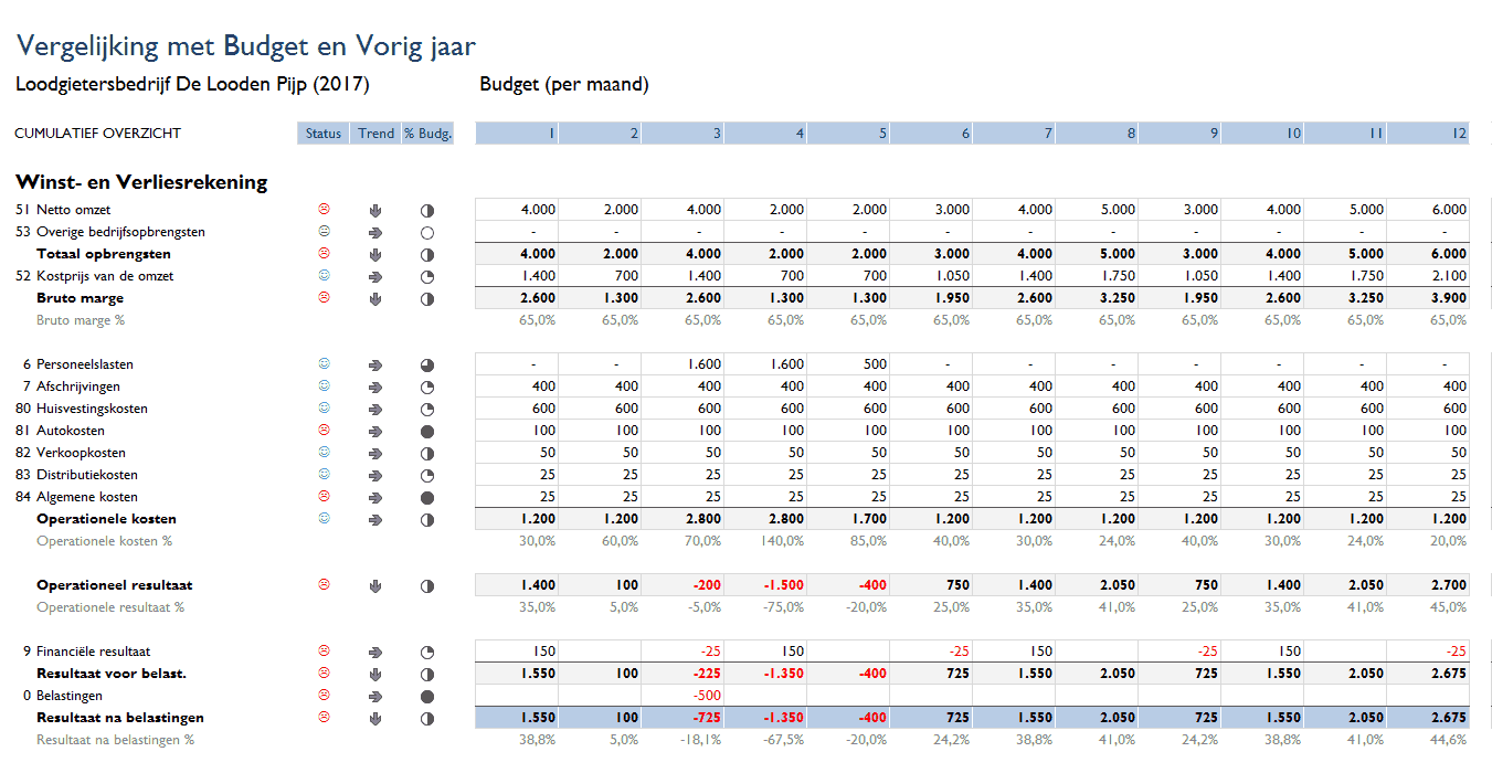 Vergelijking Boekhouden in Excel Vergelijking Boekhouden in Excel
