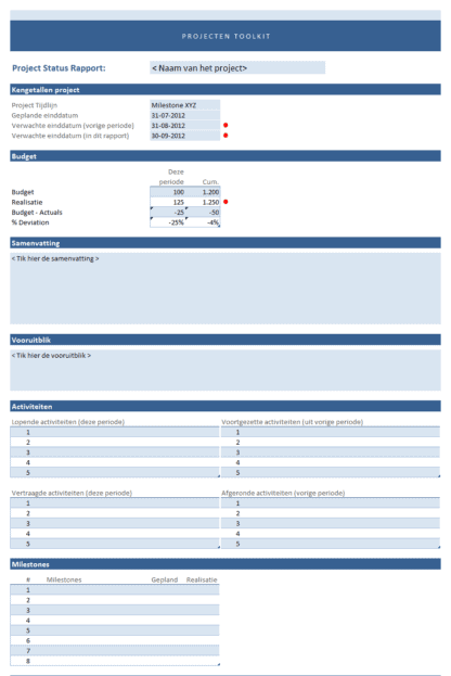 Projecten Status Projecten Toolkit - Boekhouden in Excel