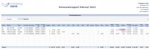Personeelsrapport Urenregistratie in Excel