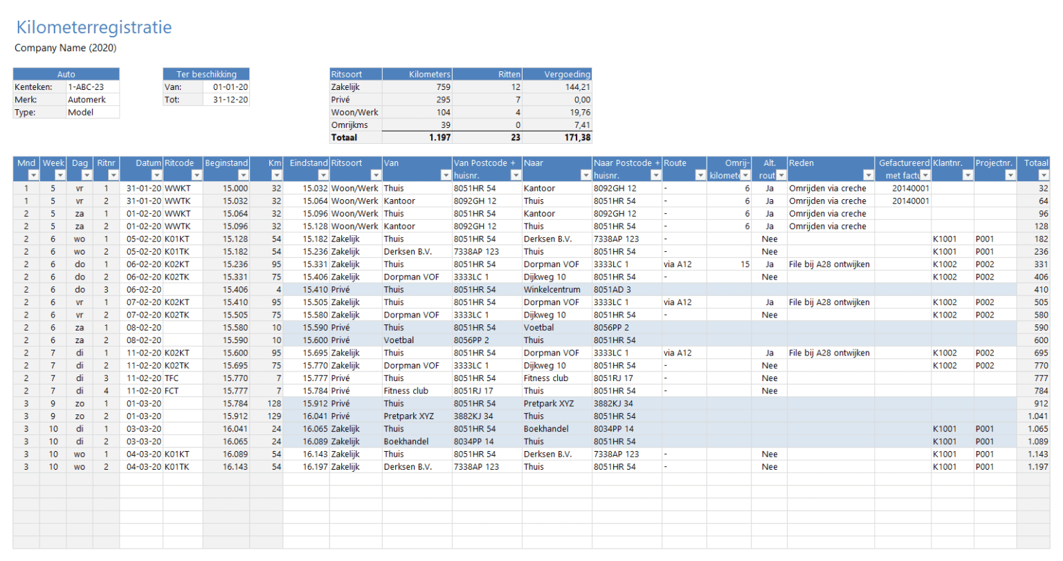 Gratis kilometerregistratie in Excel