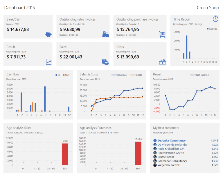 Excel accounting template the allinone accounting solution in Excel