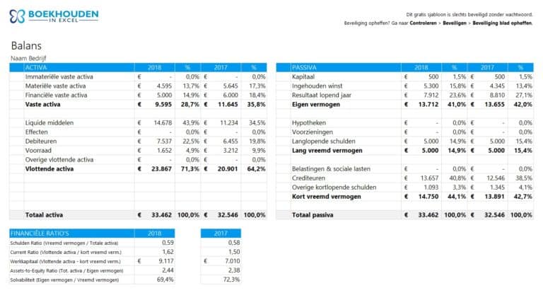 Gratis boekhoudsjablonen - Boekhouden in Excel