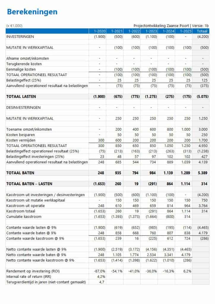 Business Case in Excel maken in 5 stappen download nu