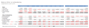 Balans  Boekhouden in Excel