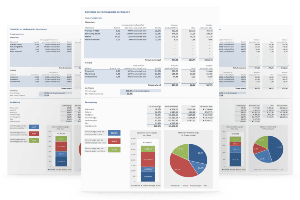 Kostprijs berekenen? Gebruik dit slimme rekenmodel