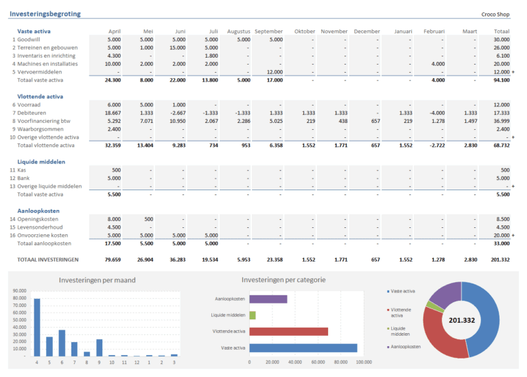 Dc business toolkit picture