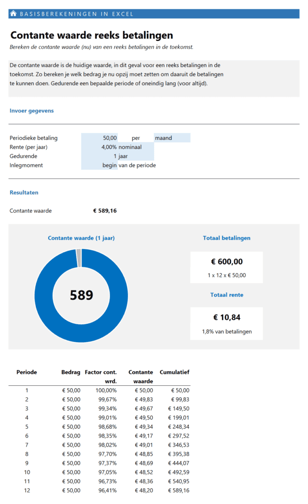 Basisberekeningen contante waarde reeksbetalingen met tabel