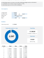 Basisberekeningen toekomstige waarde reeks betalingen met tabel