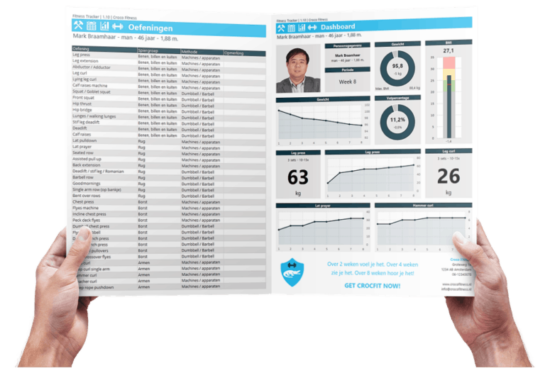 Fitness Tracker registreer en monitor de prestaties van jou of je klanten