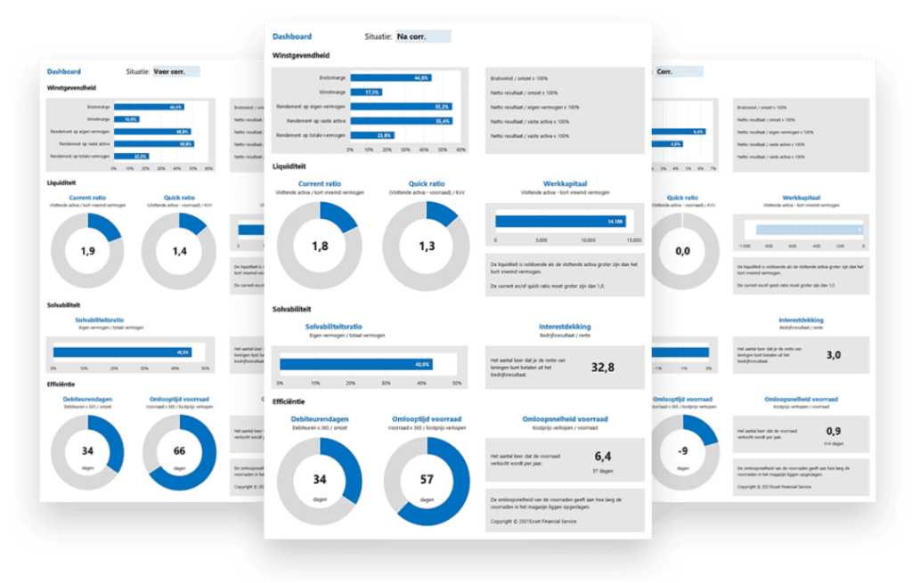 Jaarrekening aanpassen voor analysedoeleinden waar moet je op letten?