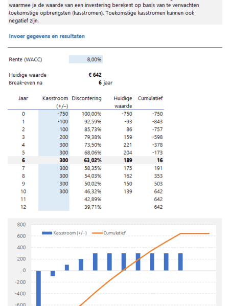 Effectieve Rente Methode Rente berekeningen maken in Excel Met veel instelbare optie