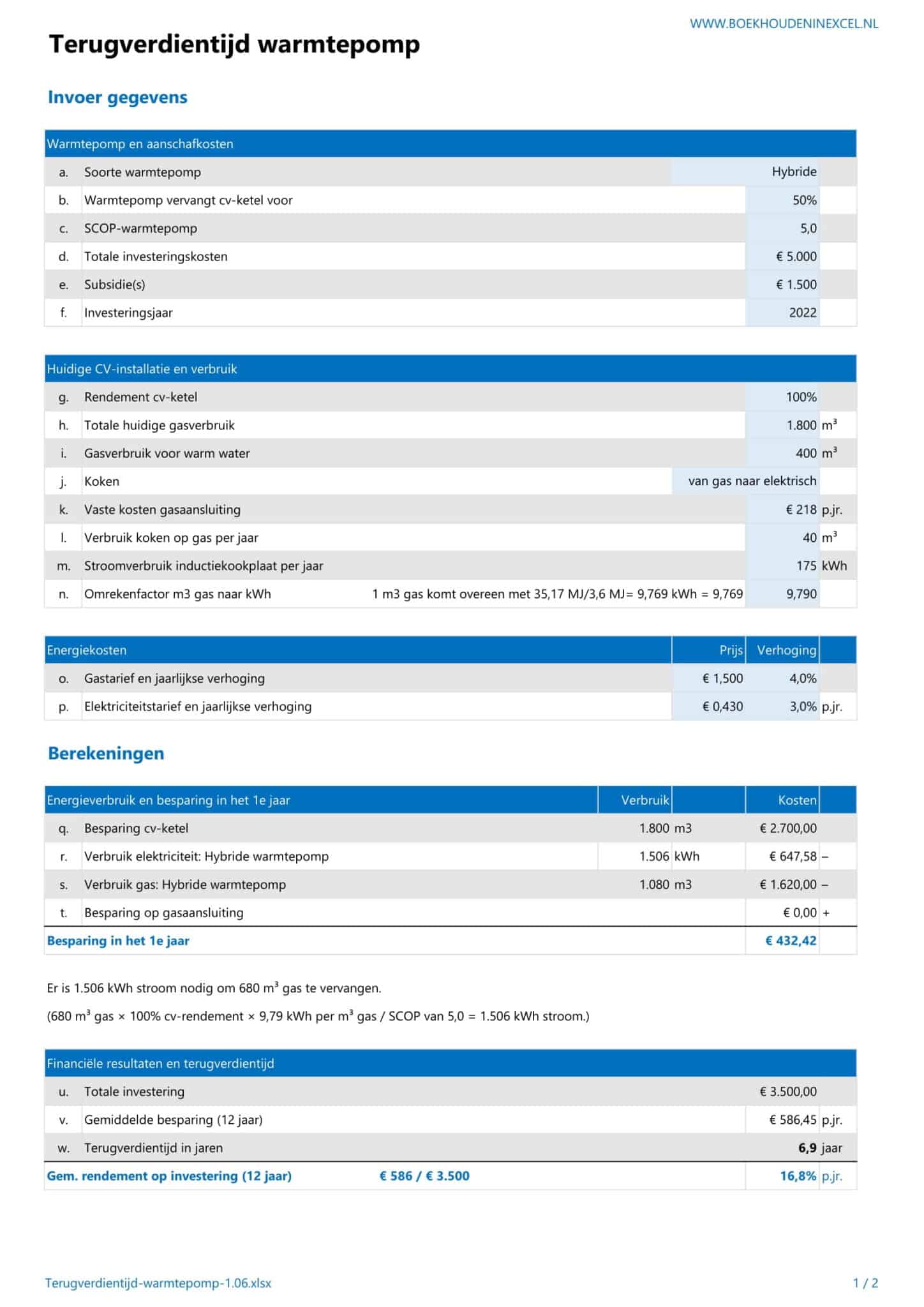 Terugverdientijd warmtepomp berekenen in Excel + wat is je rendement?