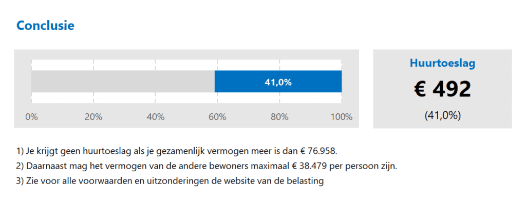 Huurtoeslag berekenen in Excel - conclusie