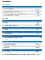 Huurtoeslag berekenen in Excel - voorbeeld pagina 1