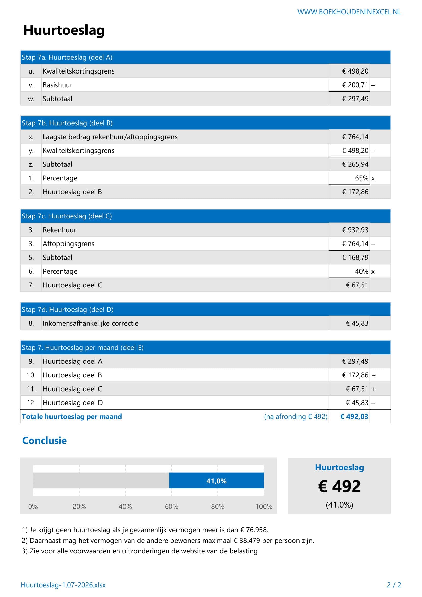 Huurtoeslag berekenen in Excel - voorbeeld pagina 2