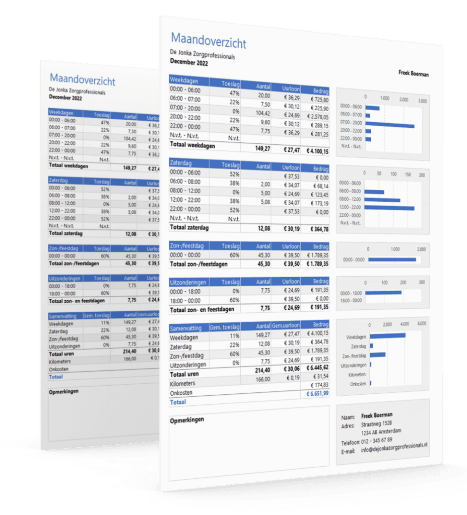 Onregelmatigheidstoeslag berekenen in Excel (ORT)