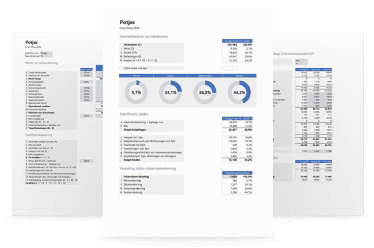 Profit Planner - Boekhouden in Excel