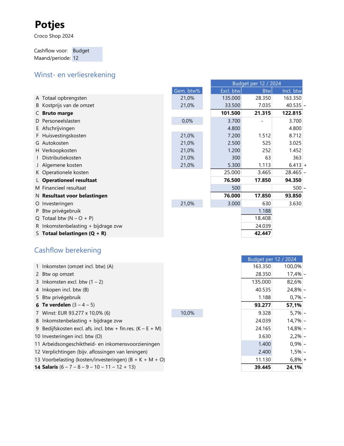 Profit Planner - Boekhouden in Excel