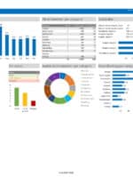 Abonnementen beheren in Excel op een laptop - dashboard op A4