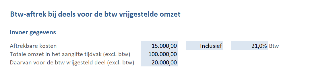 Btw-aftrek berekenen in Excel bij deels voor de btw vrijgestelde omzet - invoer gegevens