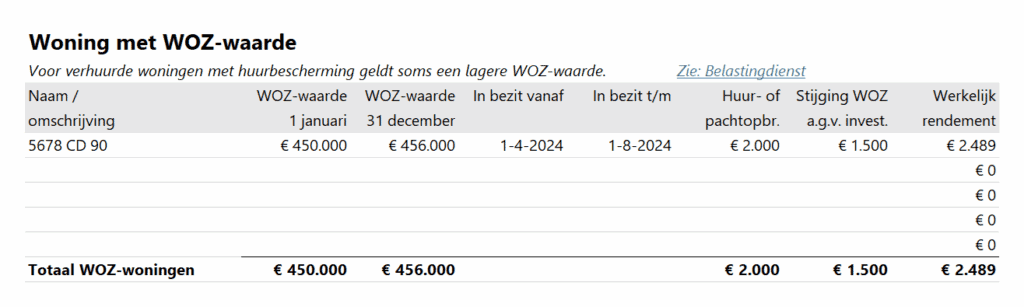 Opgaaf werkelijk rendement - woningen met WOZ-waarde