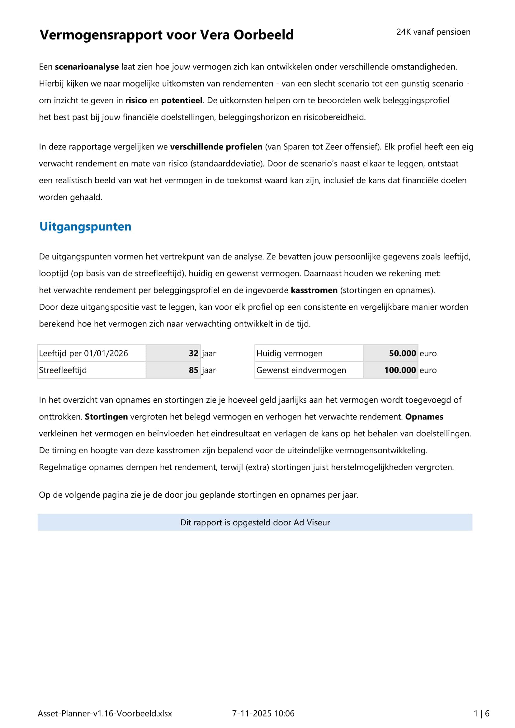 Asset Planner - voorbeeldrapportage - pagina 1
