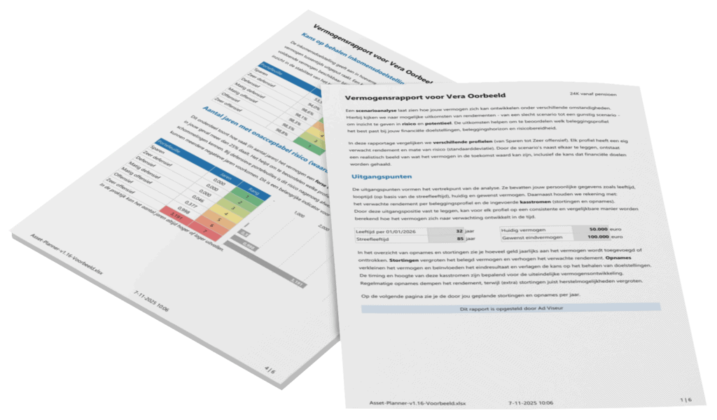 Voorbeelden uit Asset Planner in Excel