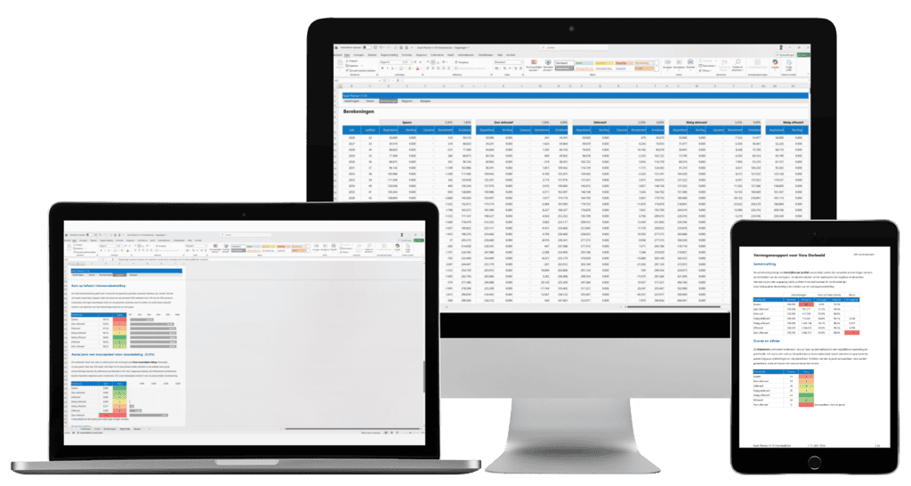 Asset Planner - inzicht in rendement, risico en financiële doelen