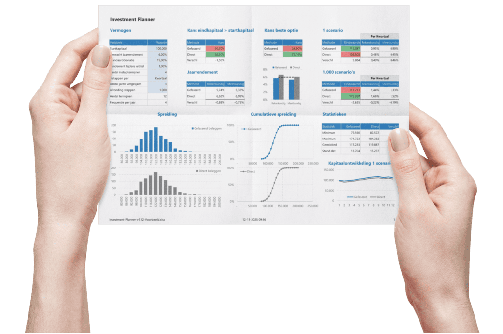 Investment Planner in Excel - Vergelijk gefaseerd en direct beleggen met 1.000 scenario’s