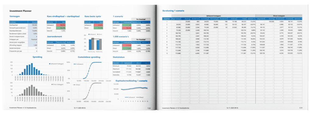 Investment Planner in Excel - voorbeeld rapportage