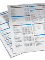 Ontdek waar 1% of 1 dag het grootste verschil maakt in je winst en cashflow.