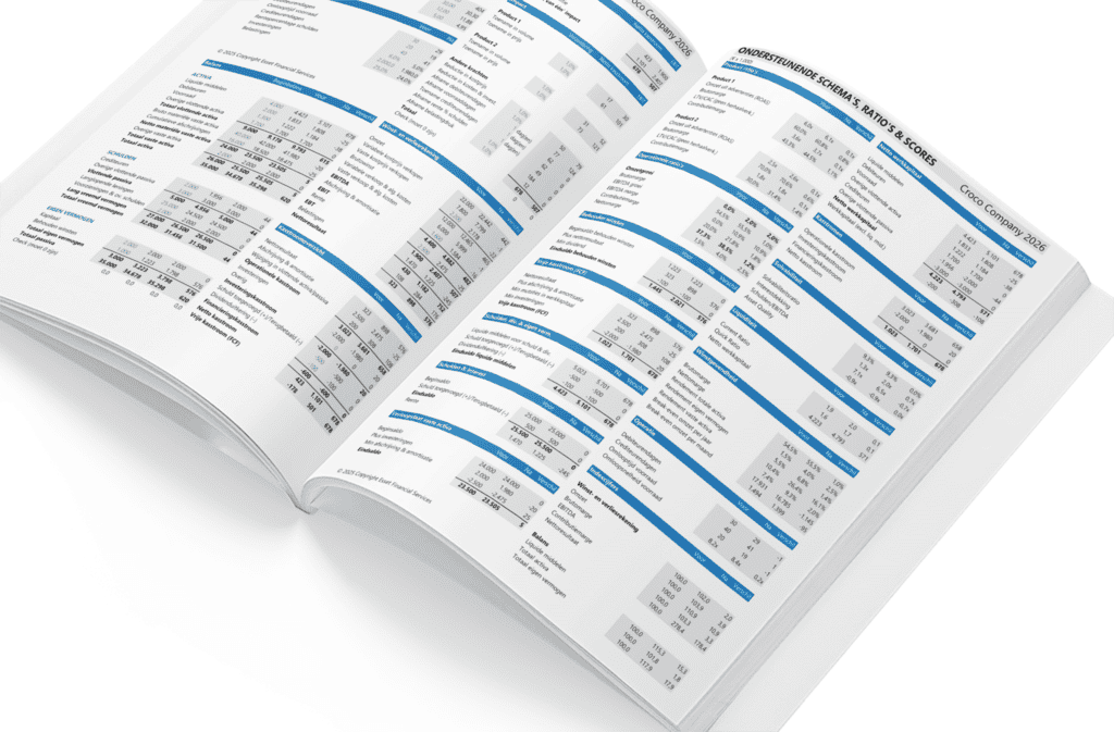 De kracht van één – waar kleine wijzigingen groot verschil maken