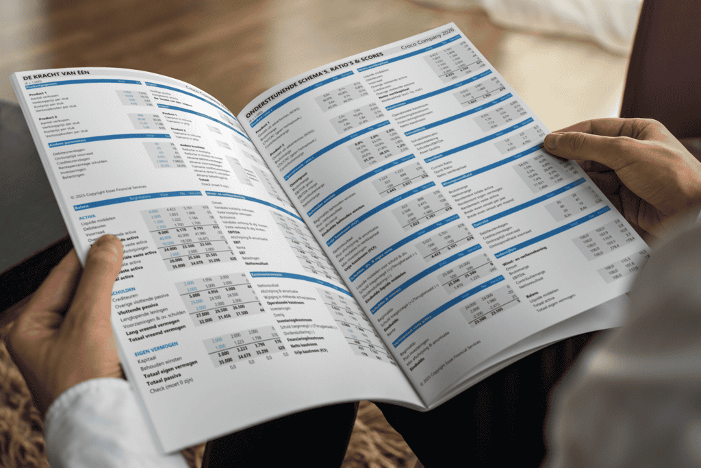 De kracht van één - bereken impact op cashflow en winst