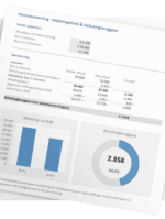 Pensioenstorting - belastingaftrek & belastingteruggave