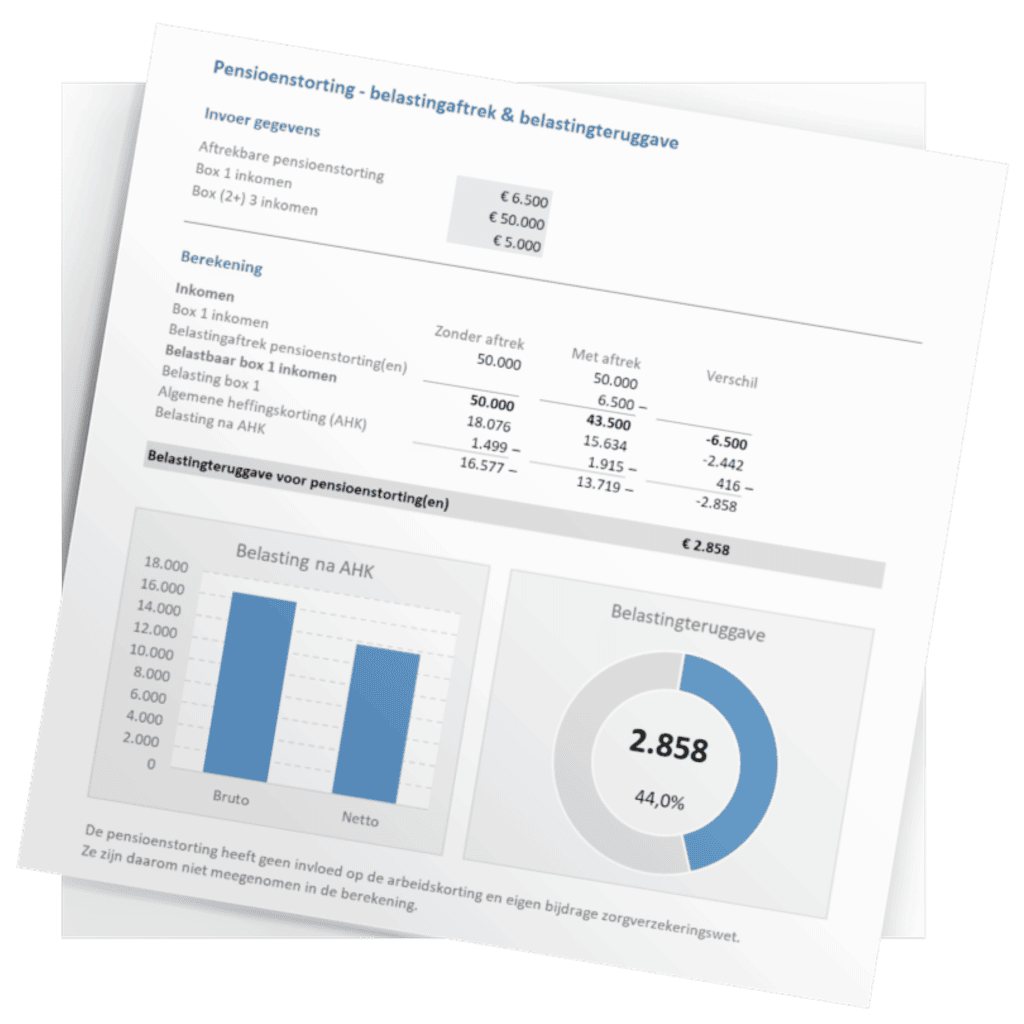 Pensioenstorting - belastingaftrek & belastingteruggave