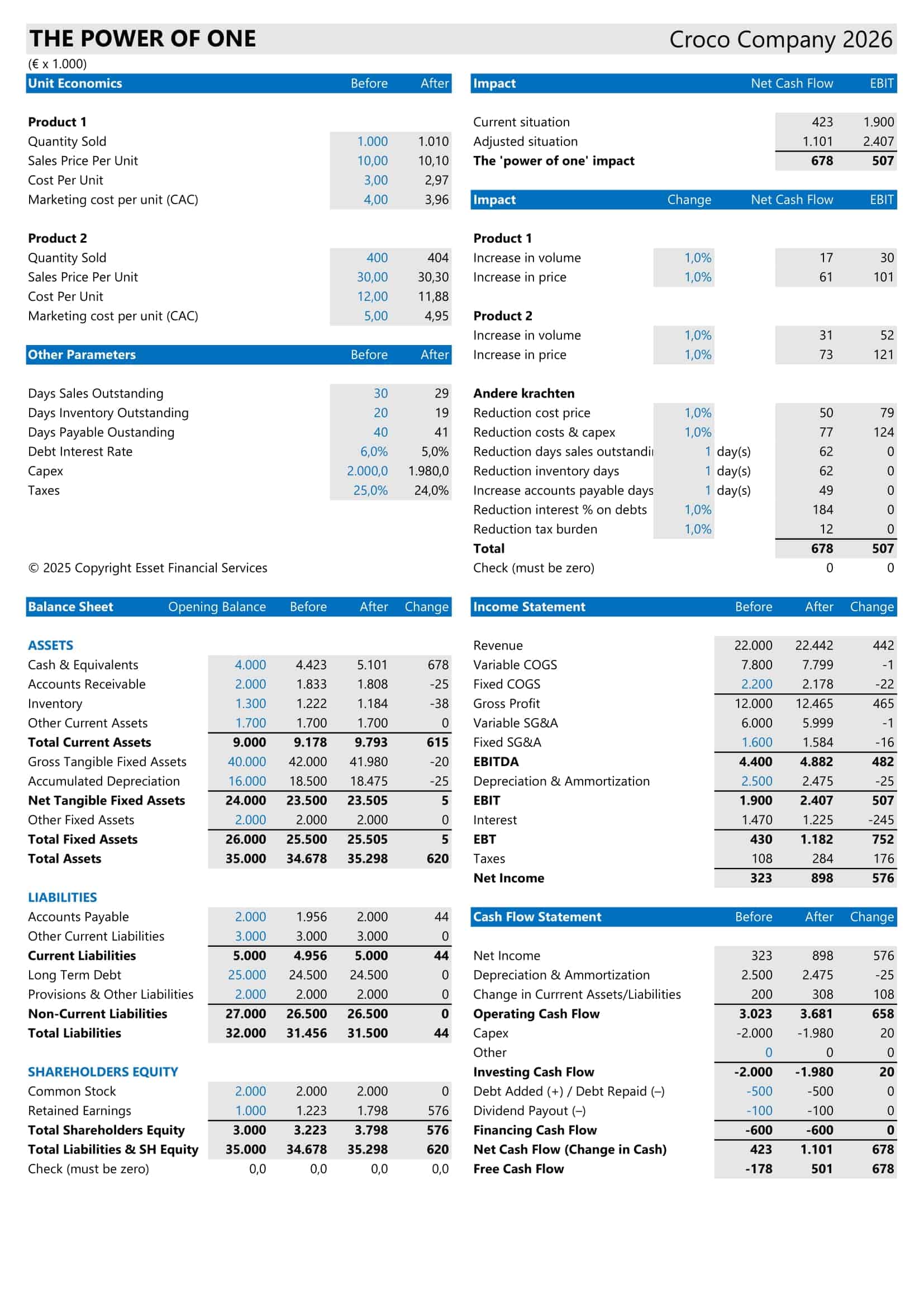 The power of one - Example EN - page 1