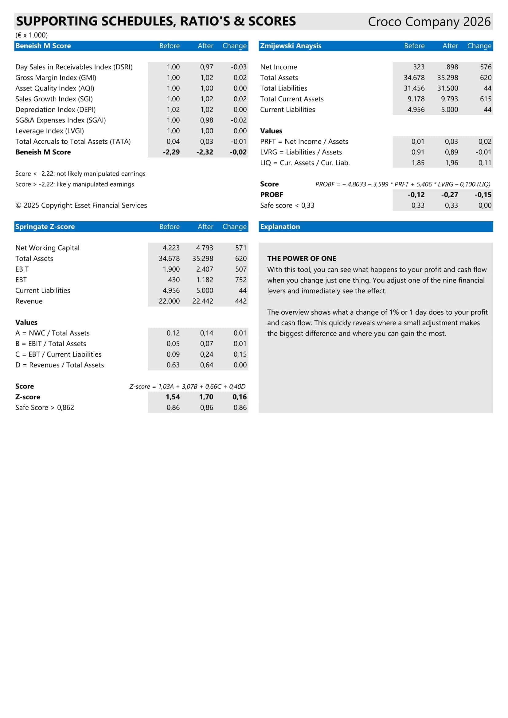 The power of one - Example EN - page 3