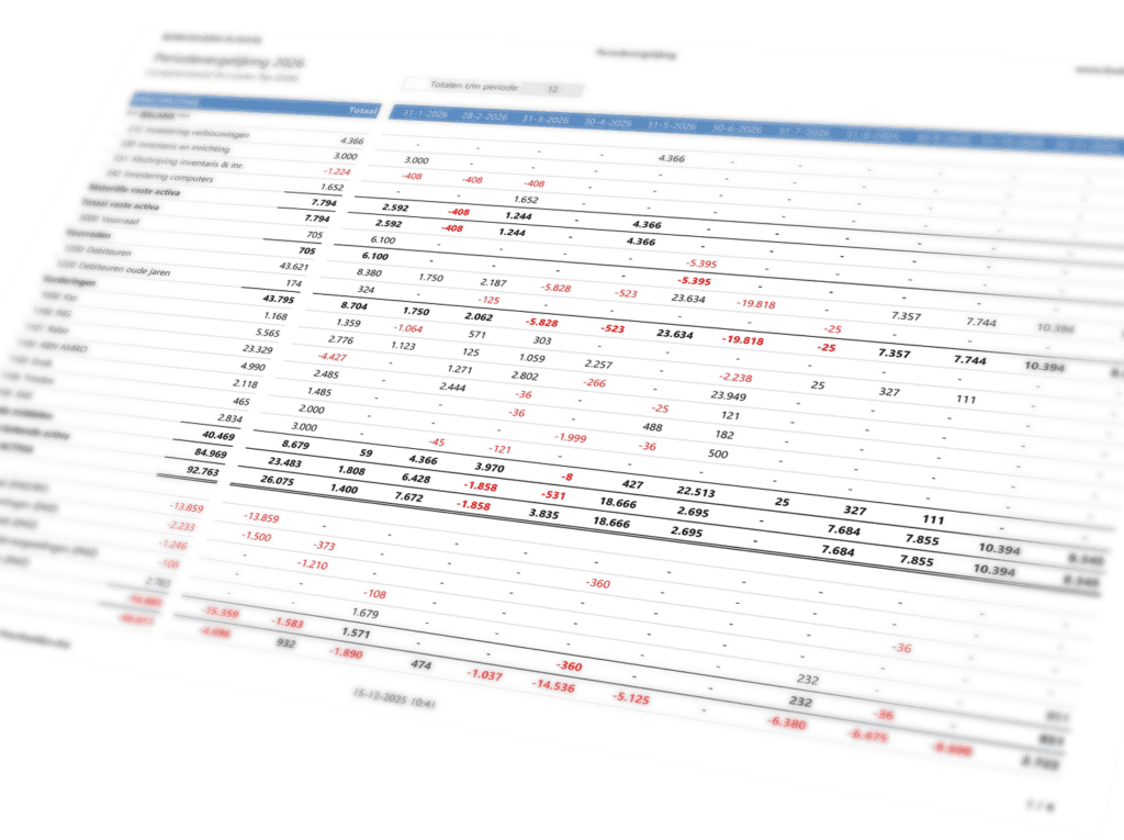 Boekhouden in Excel v12 - periodevergelijking