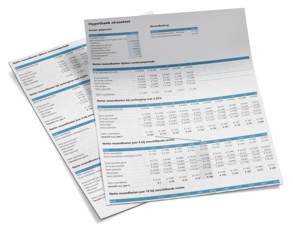Hypotheek stresstest - bereken (netto)maandlasten