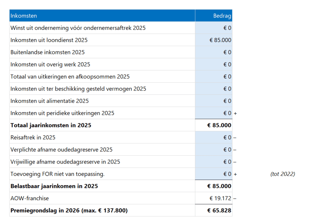 Lijfrente Planner in Excel - inkomsten invullen