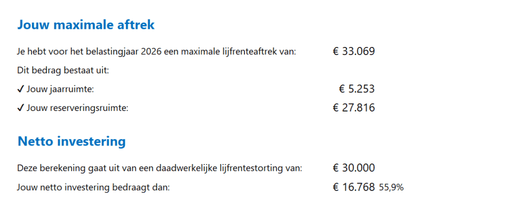 Lijfrente Planner Rapport 1. Atrrek en investering