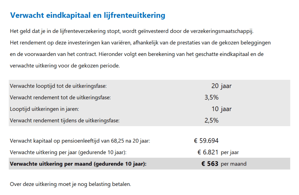 Lijfrente Planner Rapport 3. Verwacht eindkapitaal en lijfrenteuitkering