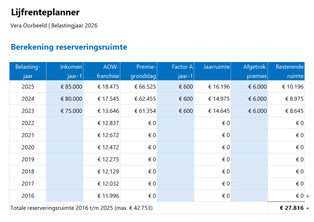 Lijfrente Planner in Excel - reserveringsruimte berekenen