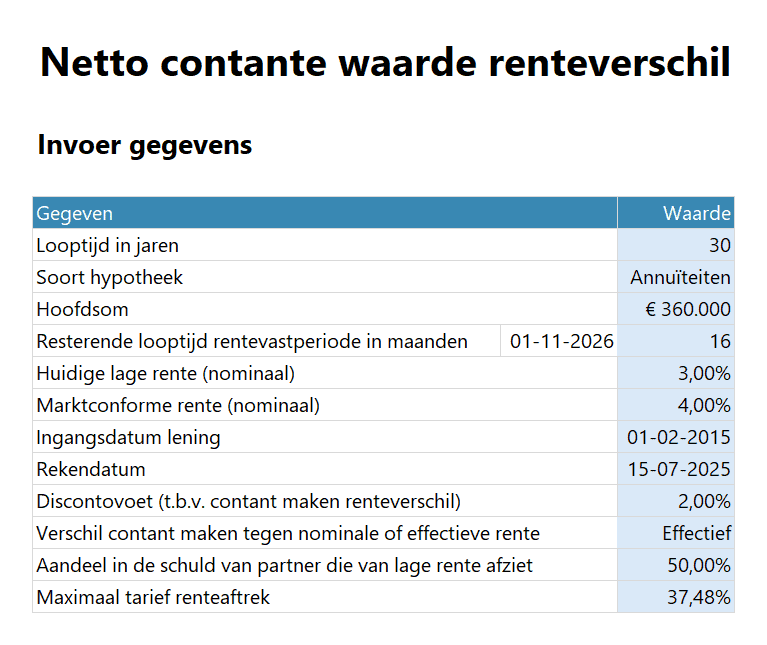 NCW renteverschil berekenen tussen 2 hypotheken - invoer gegevens
