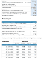 NCW renteverschil berekenen tussen twee hypotheken - voorbeeld