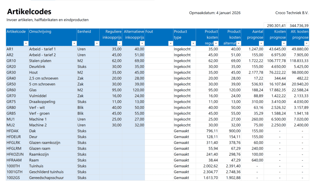 Product Costing Excel Template - artikelen