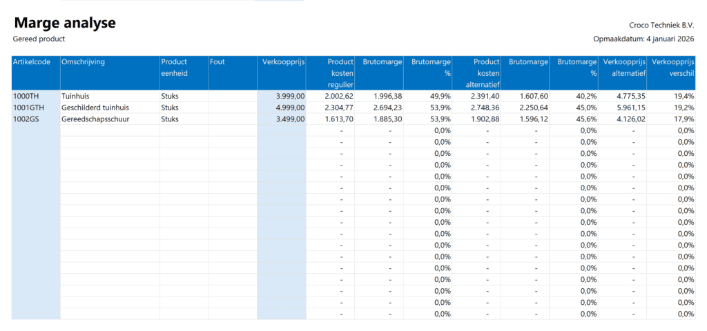 Product Costing Excel Template - marge analyse