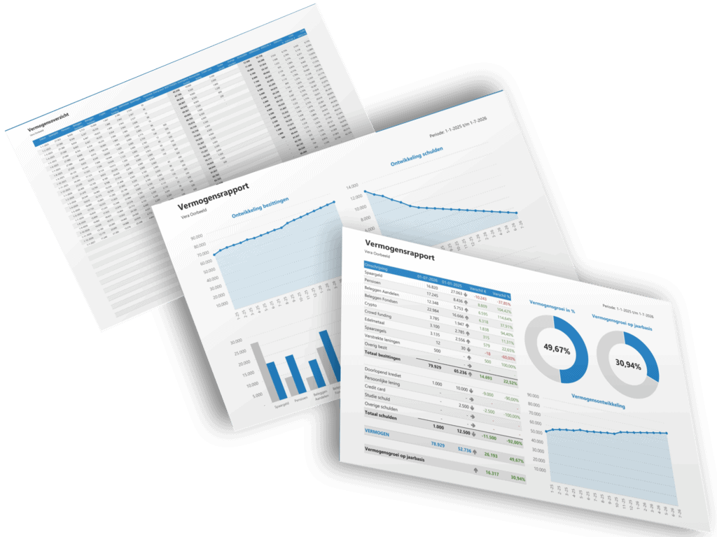 Duidelijk vermogensrapport geeft je direct inzicht in je bezittingen en schulden.