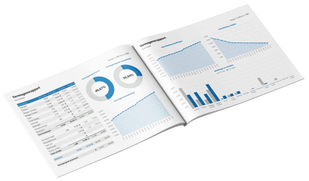 Met dit Vermogensoverzicht in Excel houd je je financiële bezittingen en schulden overzichtelijk bij en krijg je direct inzicht in je financiële vermogen en vermogensgroei.