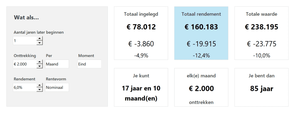 Vermogenscalculator in Excel - wat-als-scenario